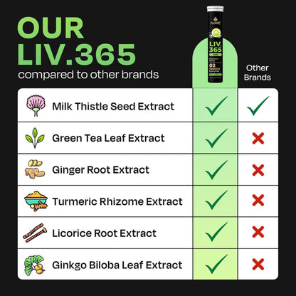 Liv 365 Effervescent Tablets
